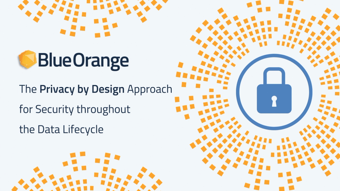 What is Privacy by Design and its 7 Foundational Principles?