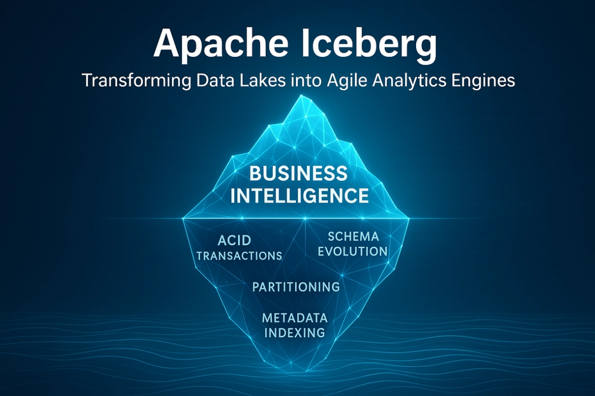 Apache Iceberg: A Game Changer Table Format for Big Data Analytics
