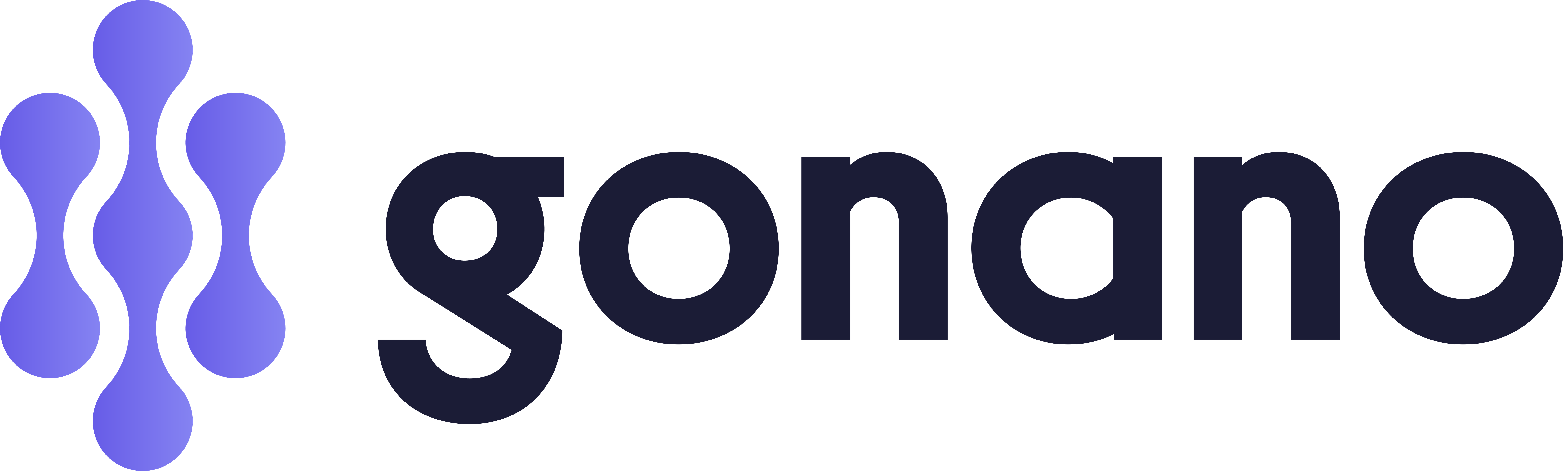 GoNano Certified