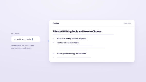 Blog Outline Generator: Why Most Tools Get It Wrong (And What to Look For)