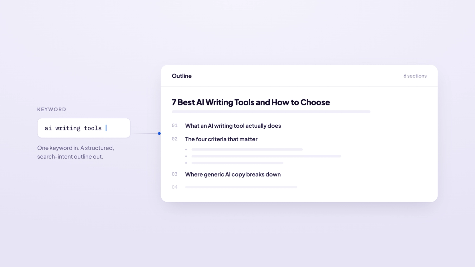Blog Outline Generator: Why Most Tools Get It Wrong (And What to Look For)