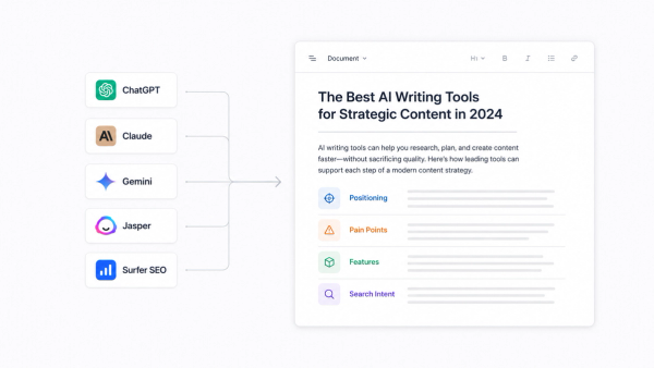 7 Best AI Writing Tools and How to Choose the Right One