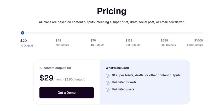 Wave writer pricing