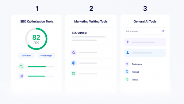 AI SEO Content Writer: The 3 Categories of SEO Content Tools and How to Choose 