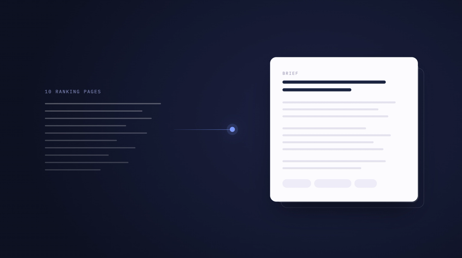 AI Content Brief Generator: Why Most Produce Templates, Not Briefs