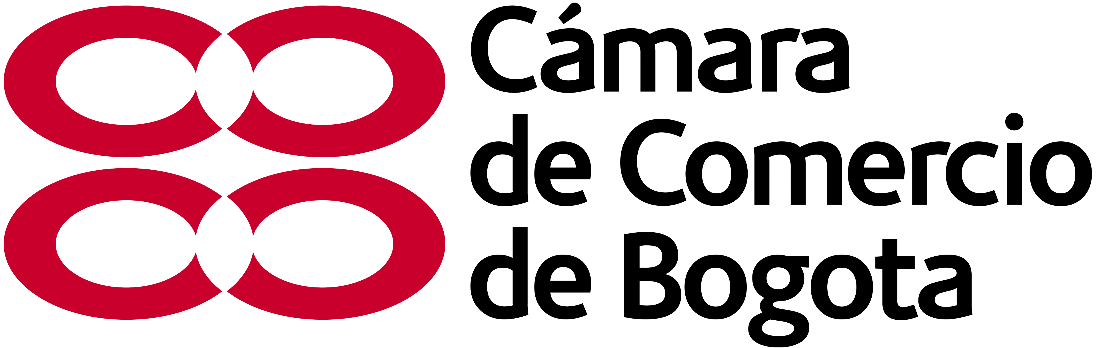 BOGOTA