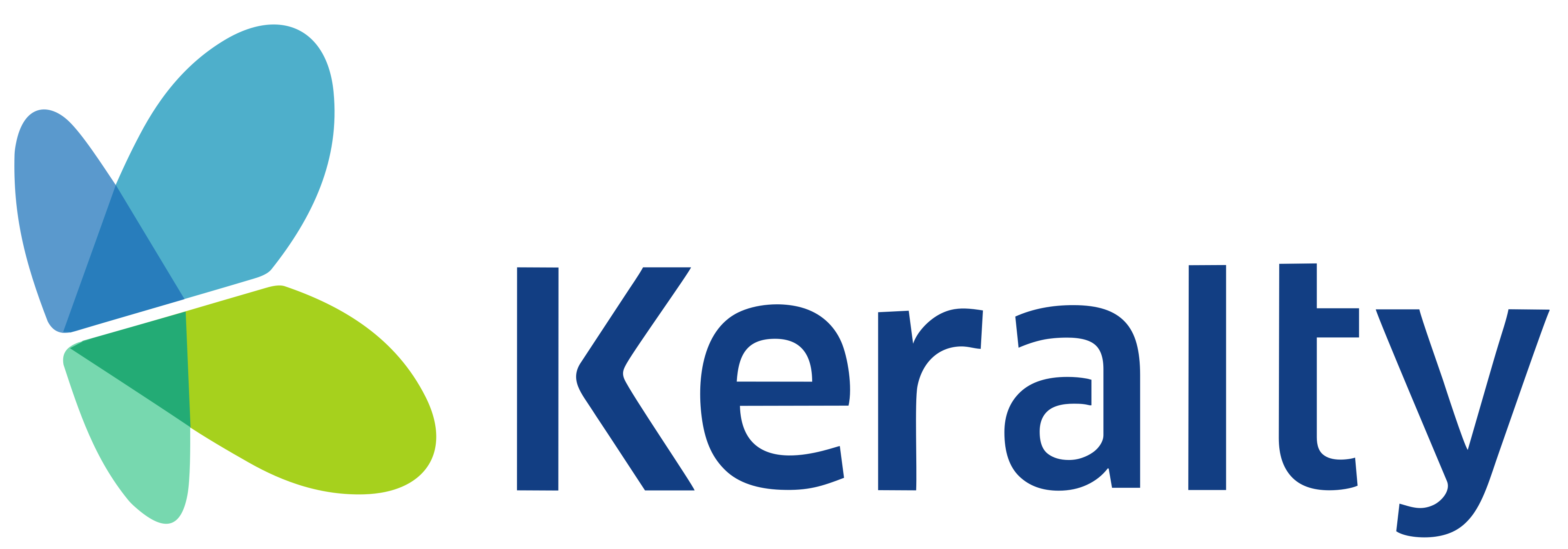 KERALTY