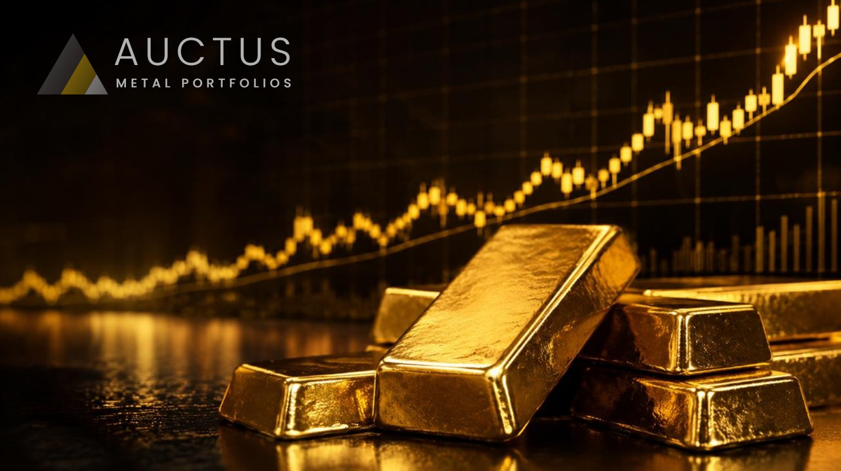 The Relationship Between Gold and Real Yields - article hero image