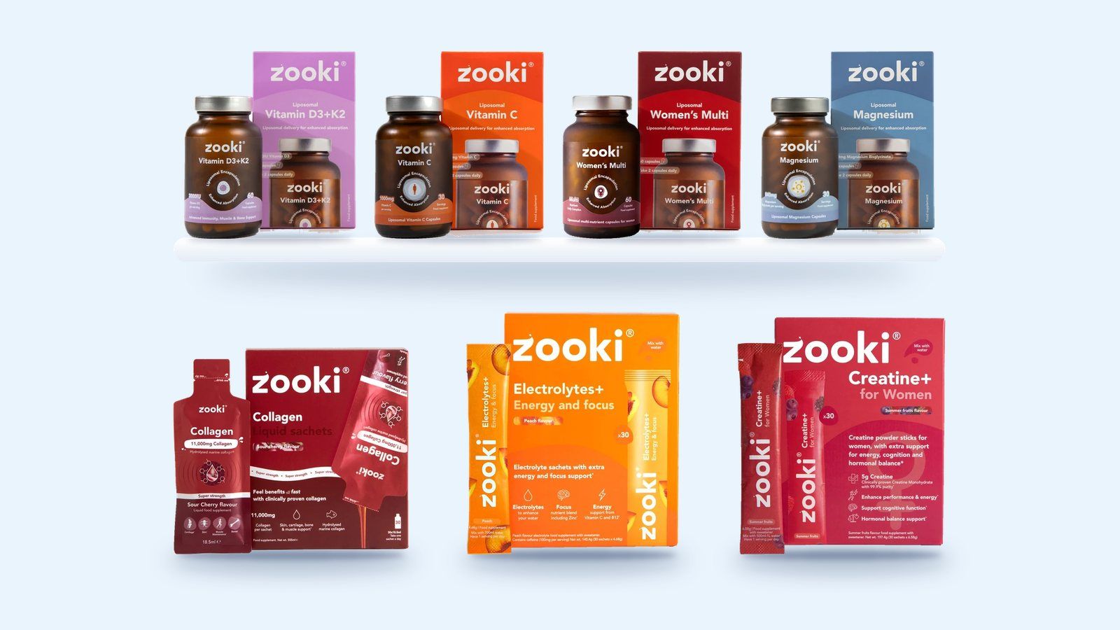 The Zooki range stocked by PPRX