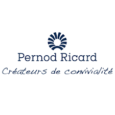 Closing Business Deep Dive Pernod Ricard