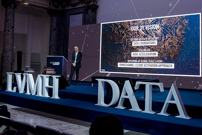 The Future: When AI and Data revolutionise the Industry