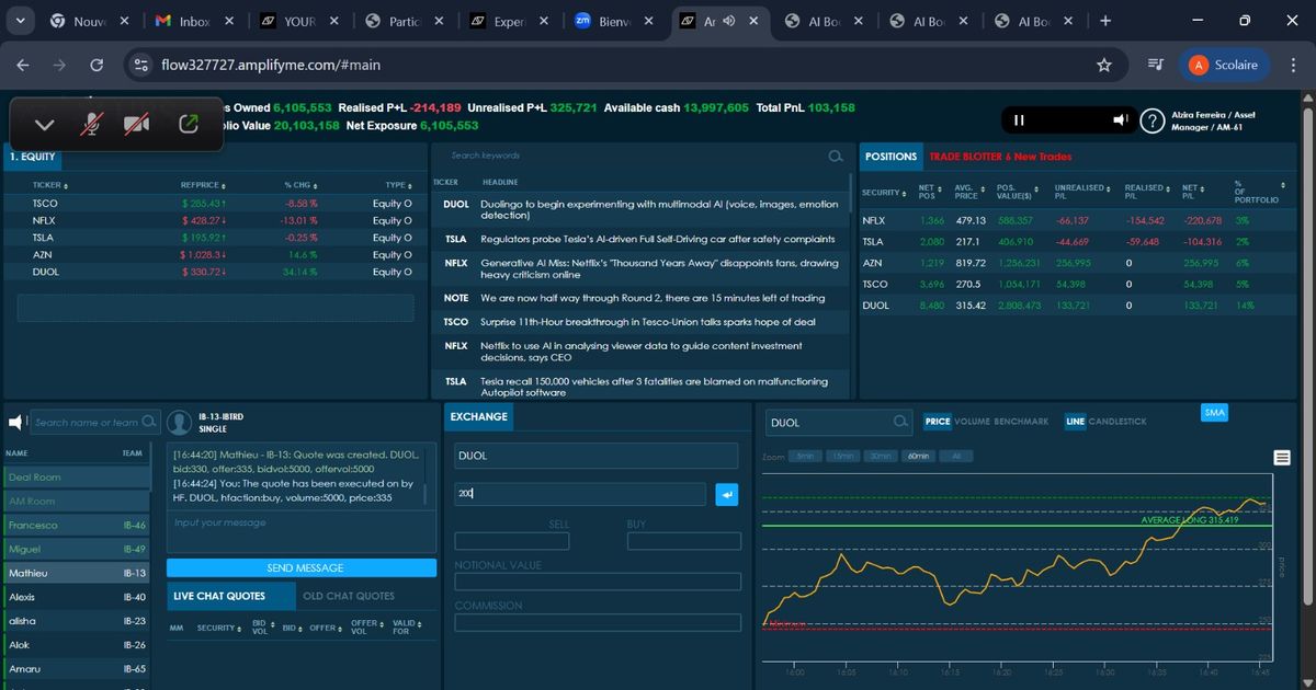 Trading dashboard from the AmplifyME Finance Accelerator showing live market data and portfolio performance