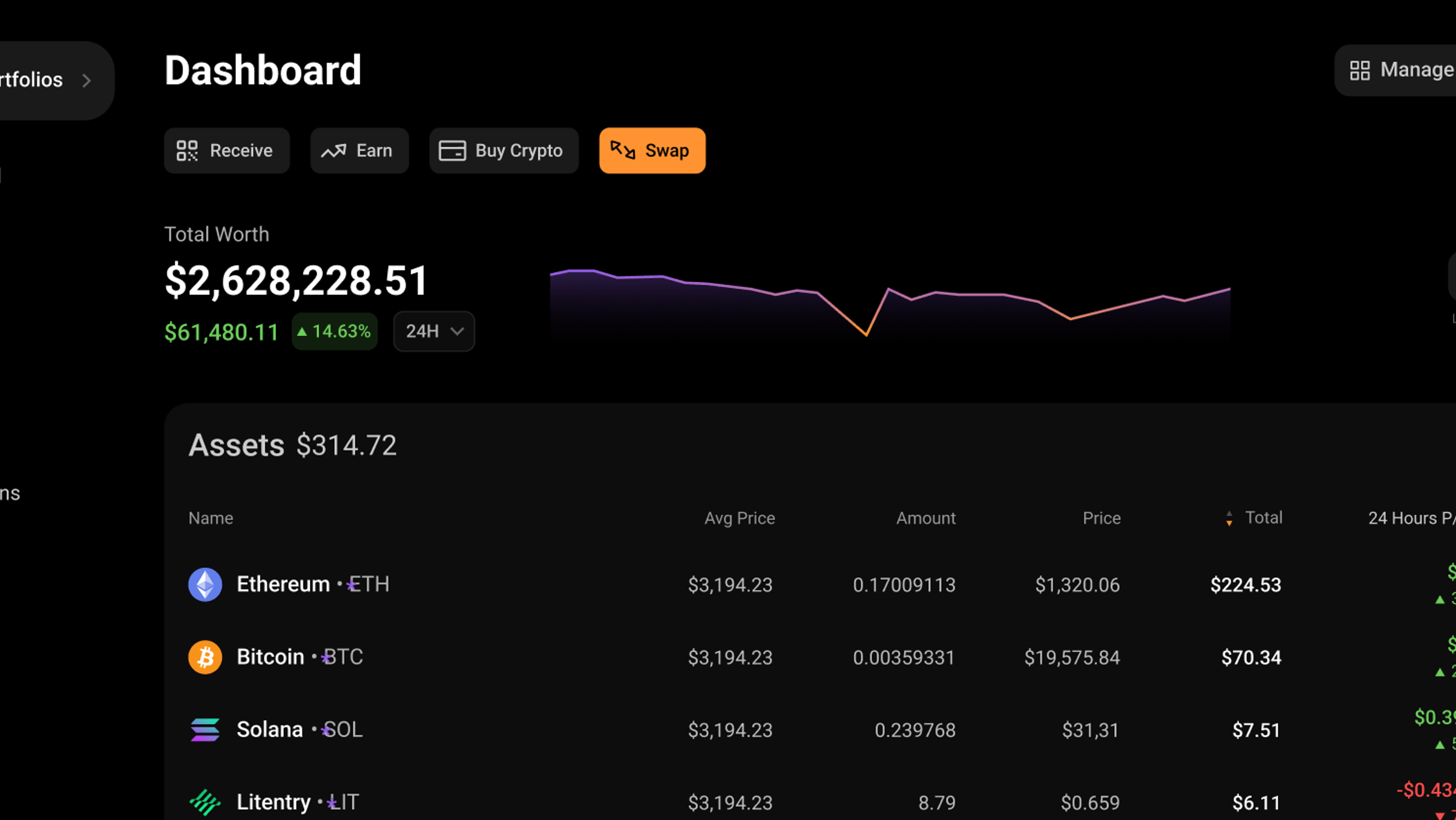How to Track your Crypto Investment Portfolio NZ