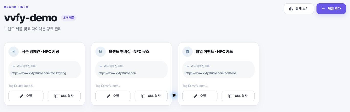 VVFY HUBのデモ製品3点と製品別の接続先URL管理画面