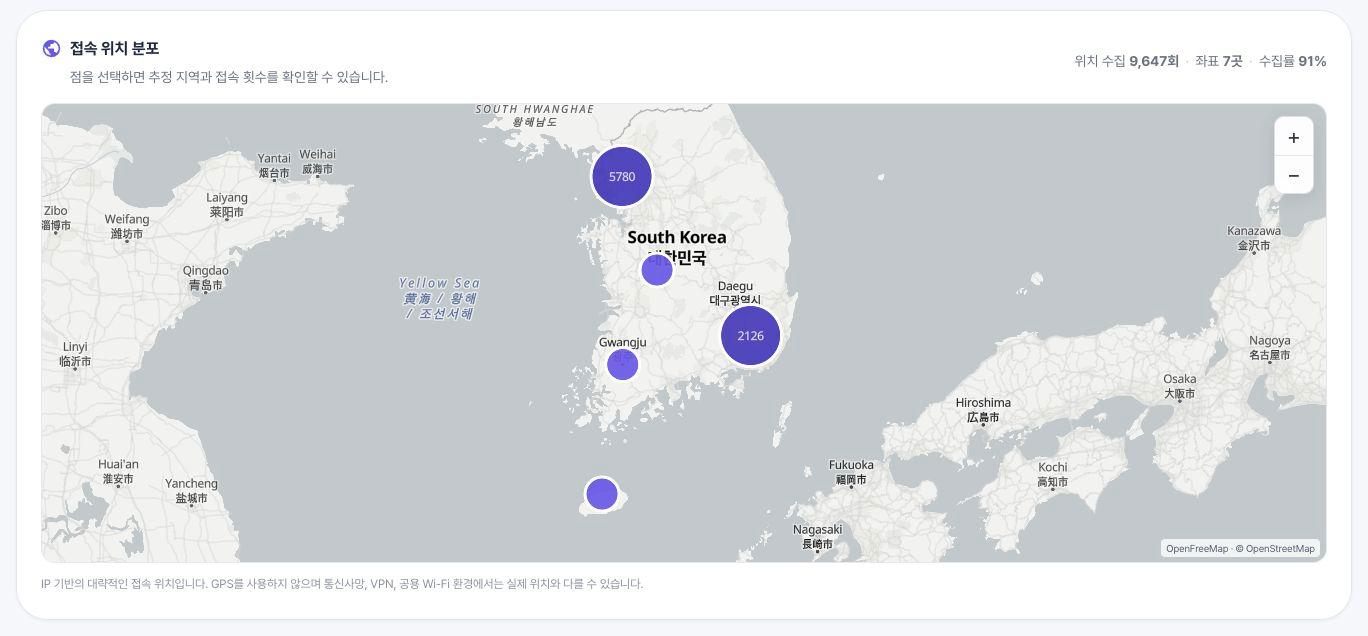 VVFY HUBのアクセス位置地図と取得率、地域別アクセスの例
