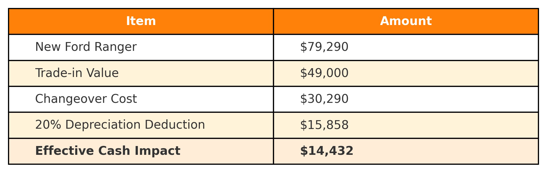 image-d5d72432f1e728afb065fc6ae576ff6c394e61cd-1920x609-png