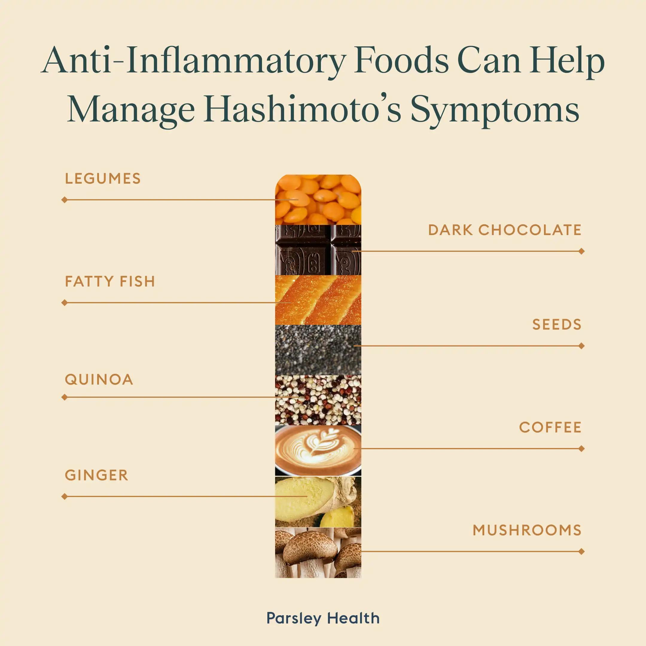 Anti-inflammatory foods can help manage Hashimoto's symptoms