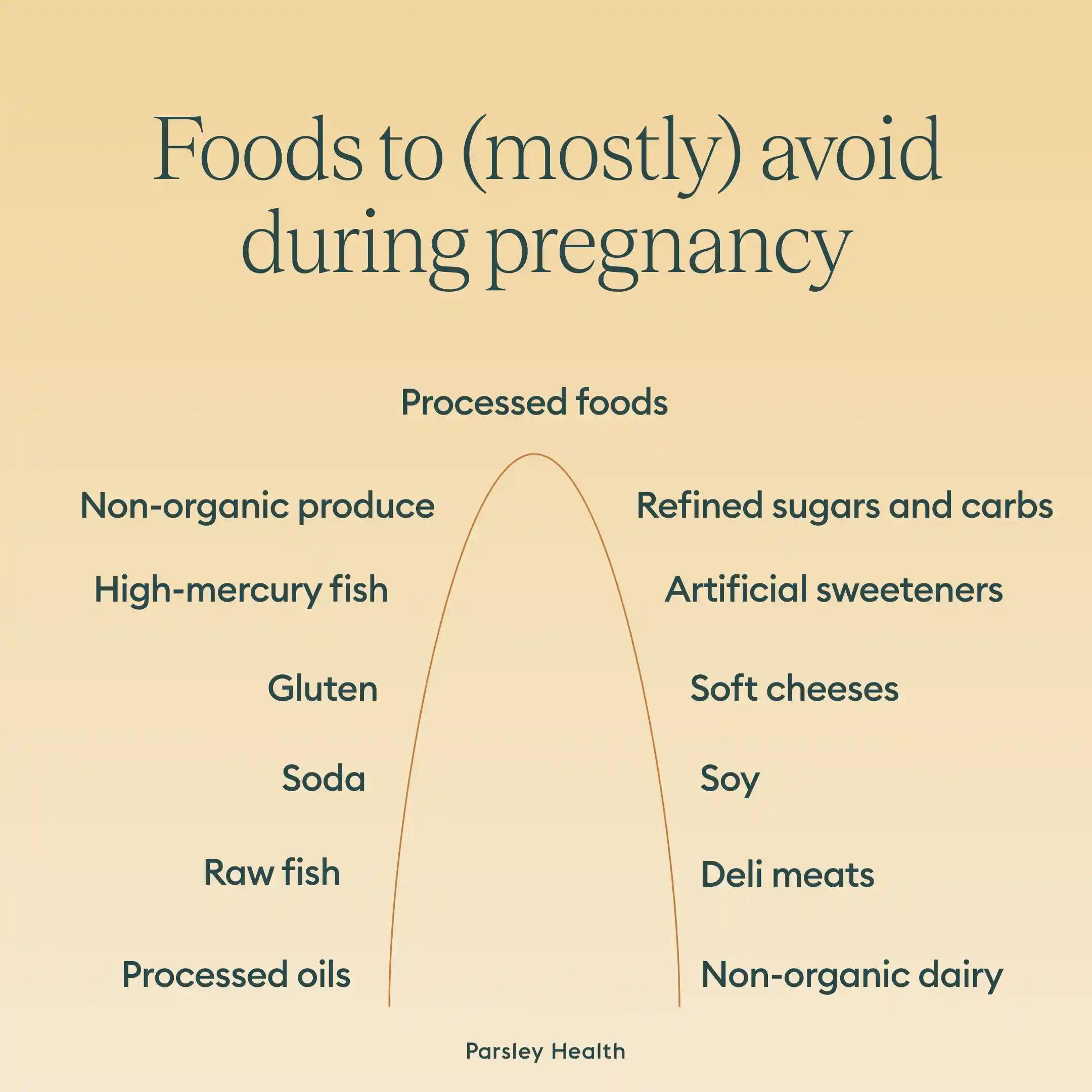 Foods to avoid during pregnancy