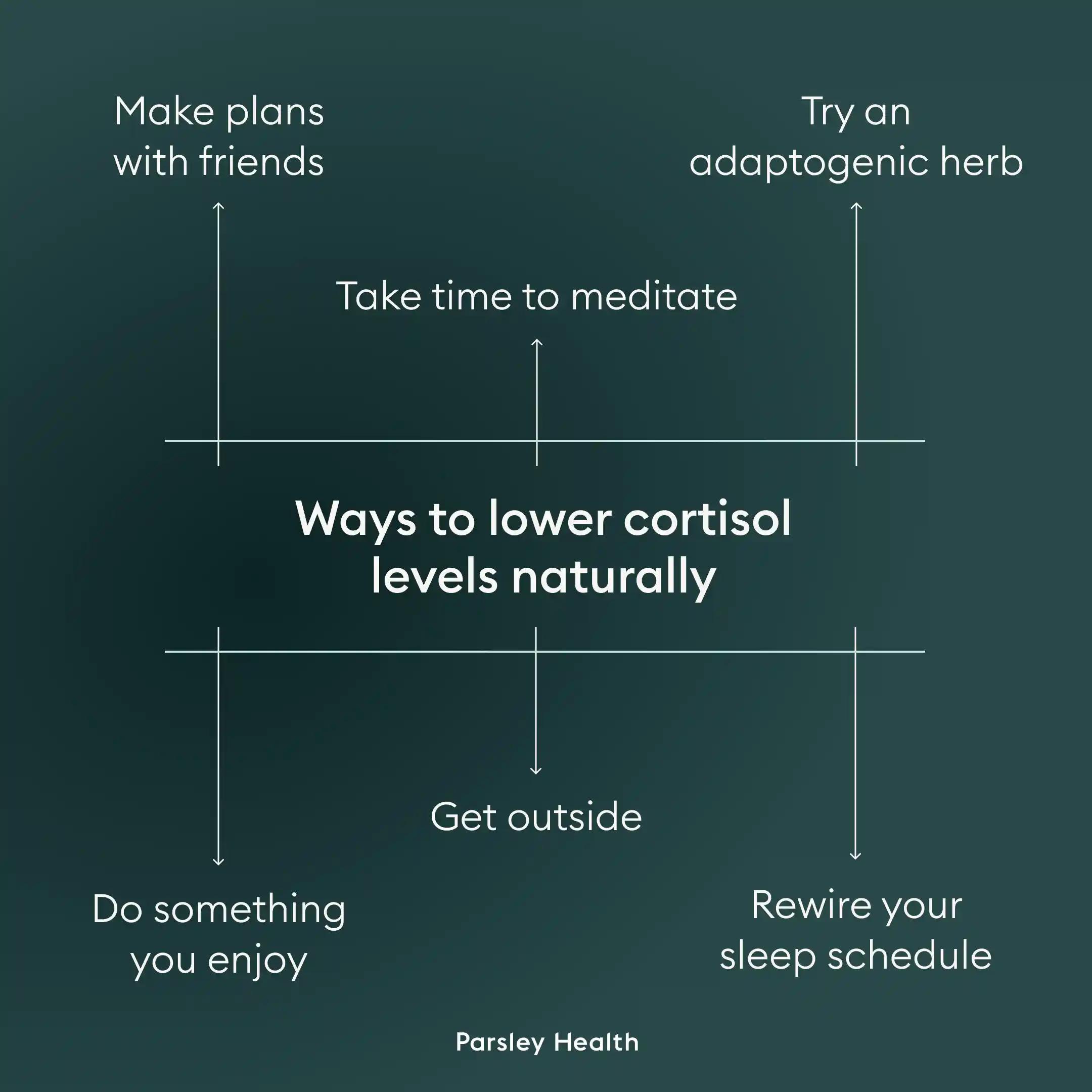 how to reduce cortisol naturally