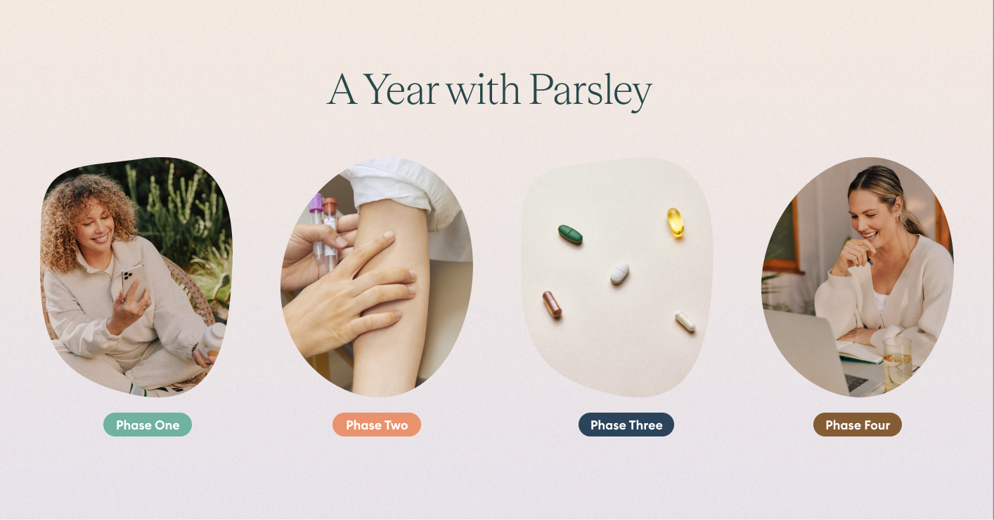 How the Parsley Health Annual Membership Works
