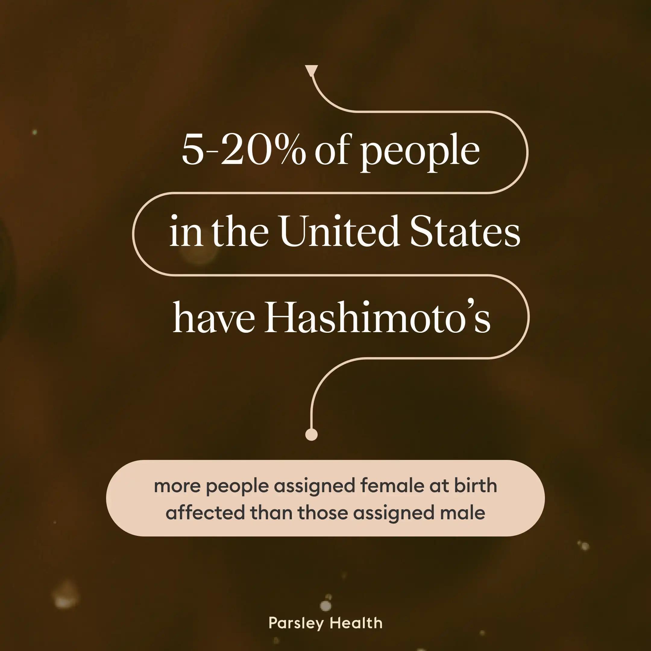 5-20% of people in the US have Hashimoto's
