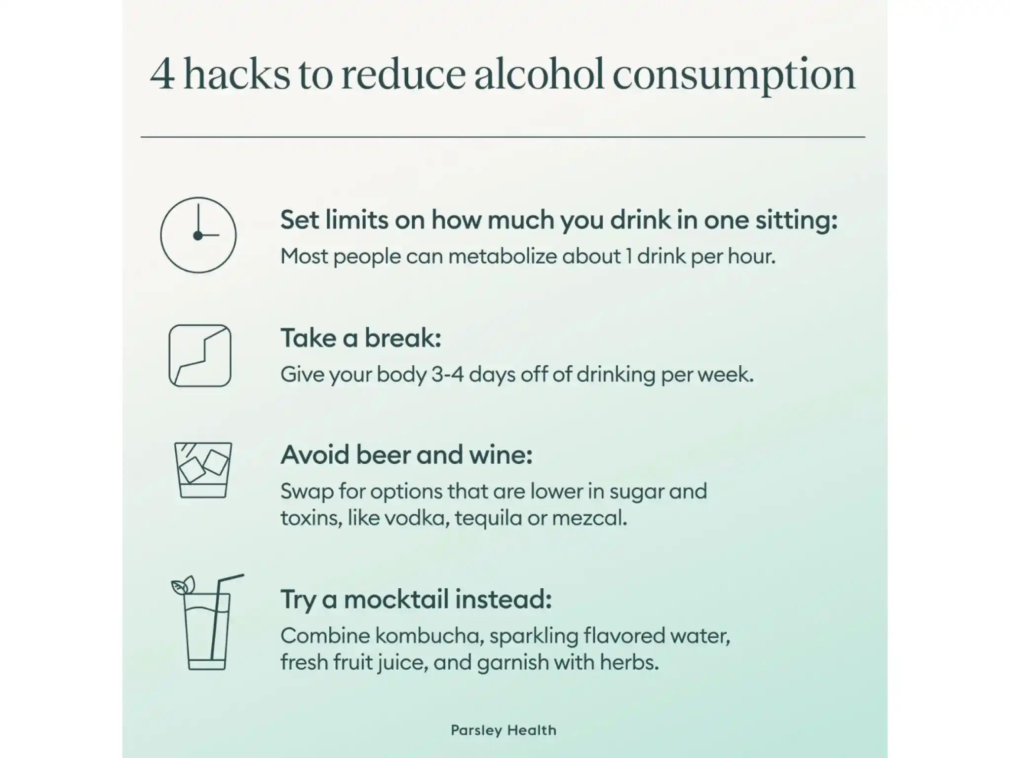4 Hacks to reduce alcohol consumption - drink limits, taking breaks, avoid beer and wine, mocktails