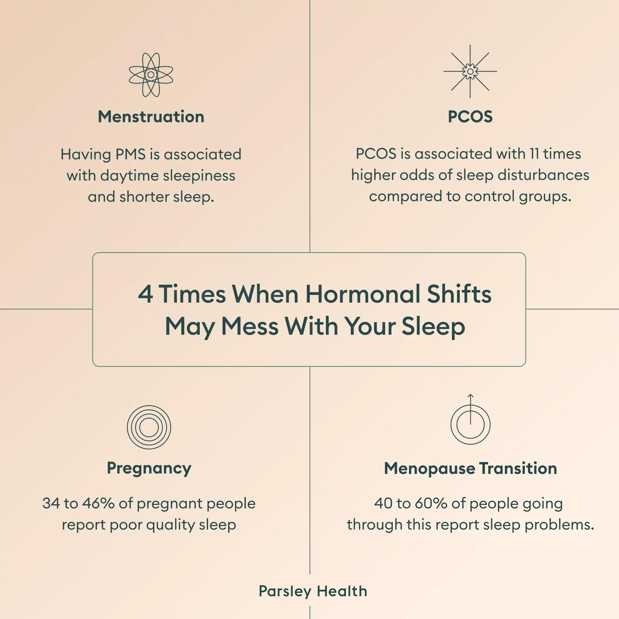 How Hormonal Shifts May Mess With Your Sleep