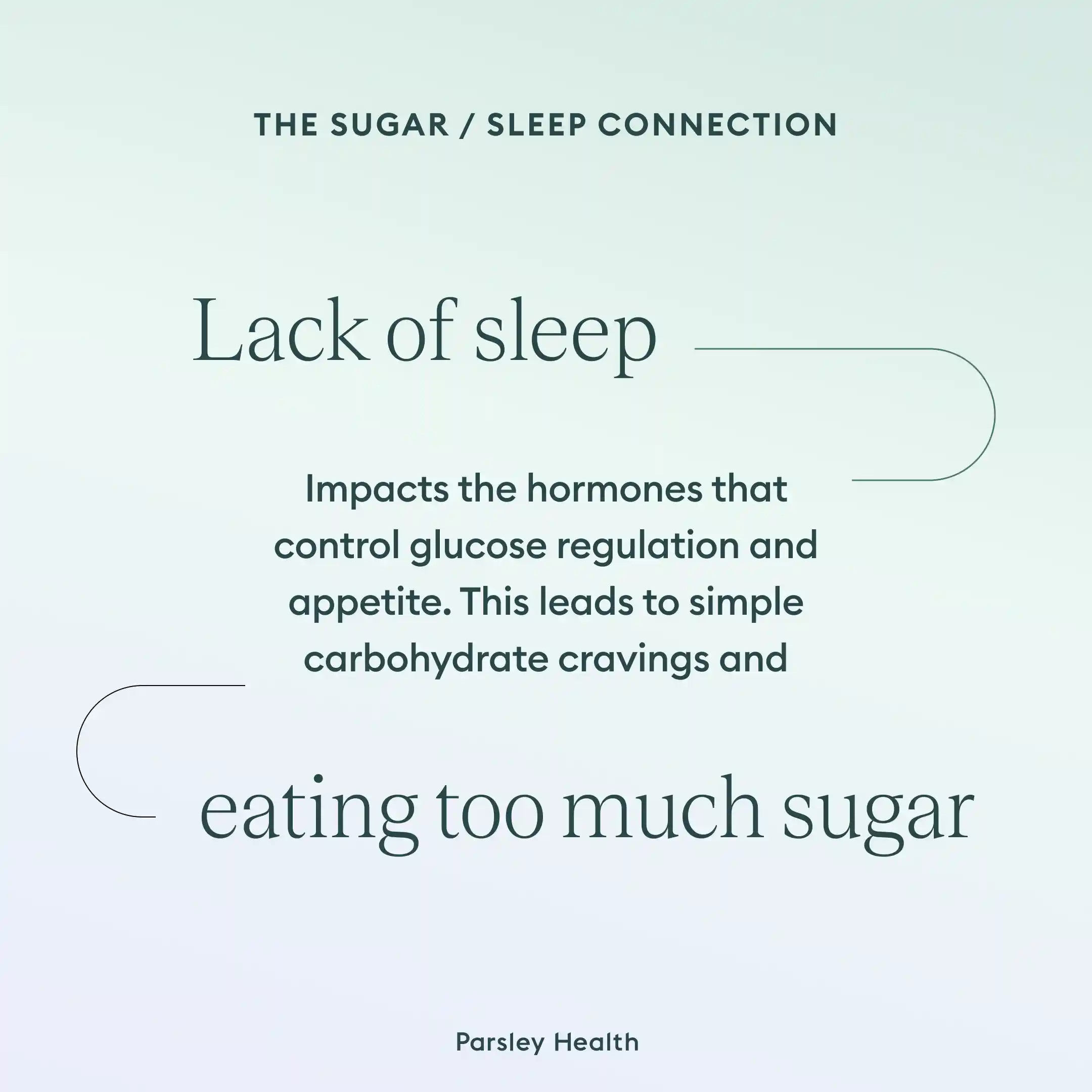 Lack of sleep can lead to sugar cravings
