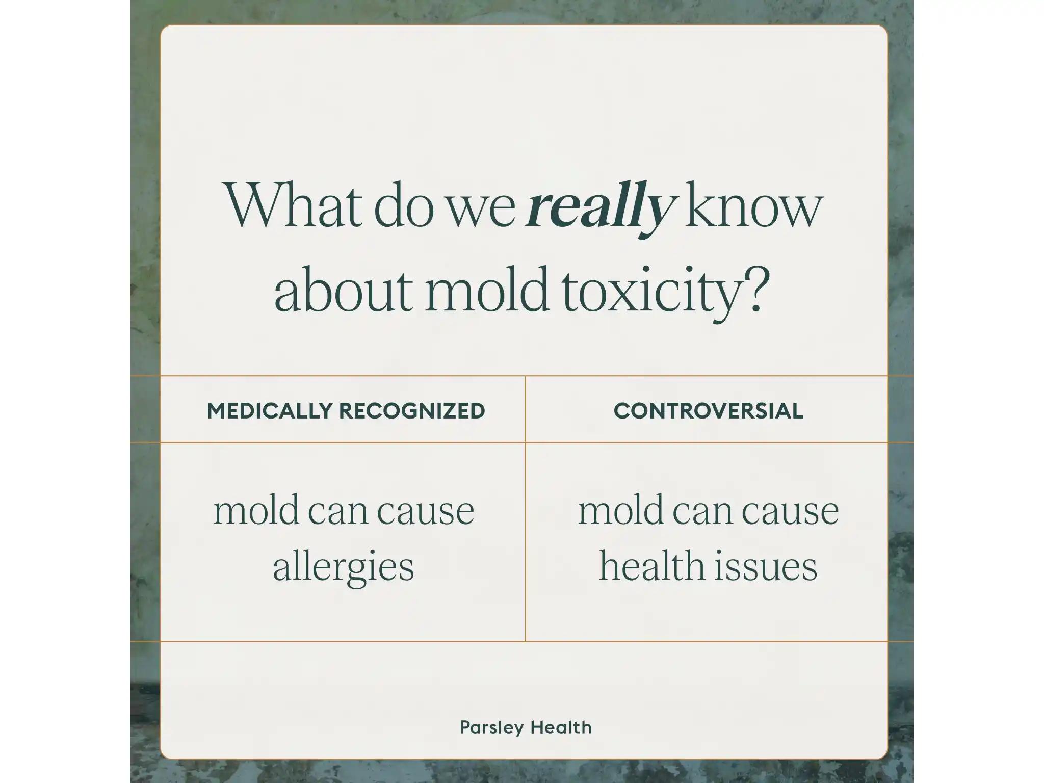 we know mold can cause allergies but not whether it causes health issues