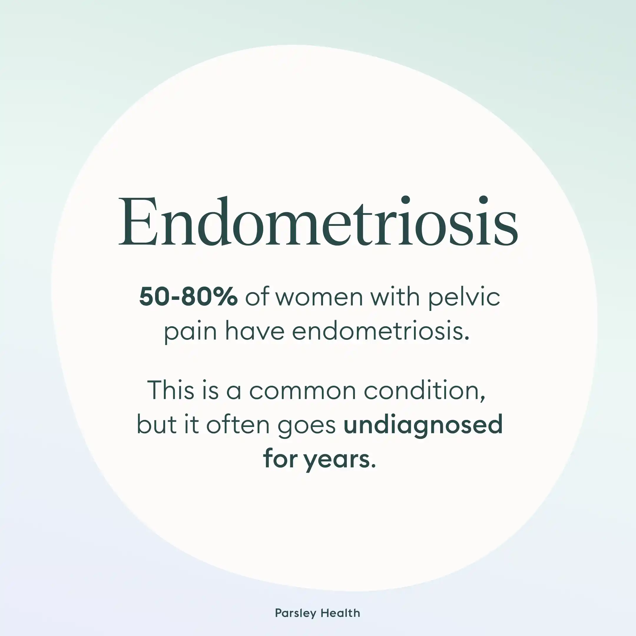 endometriosis stat
