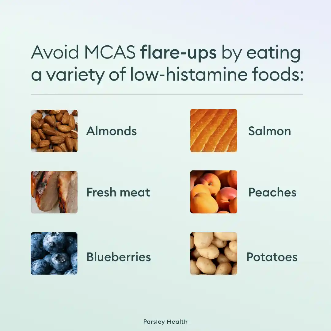 low-histamine foods