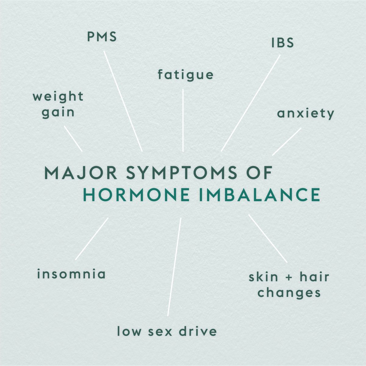 hormone imbalance