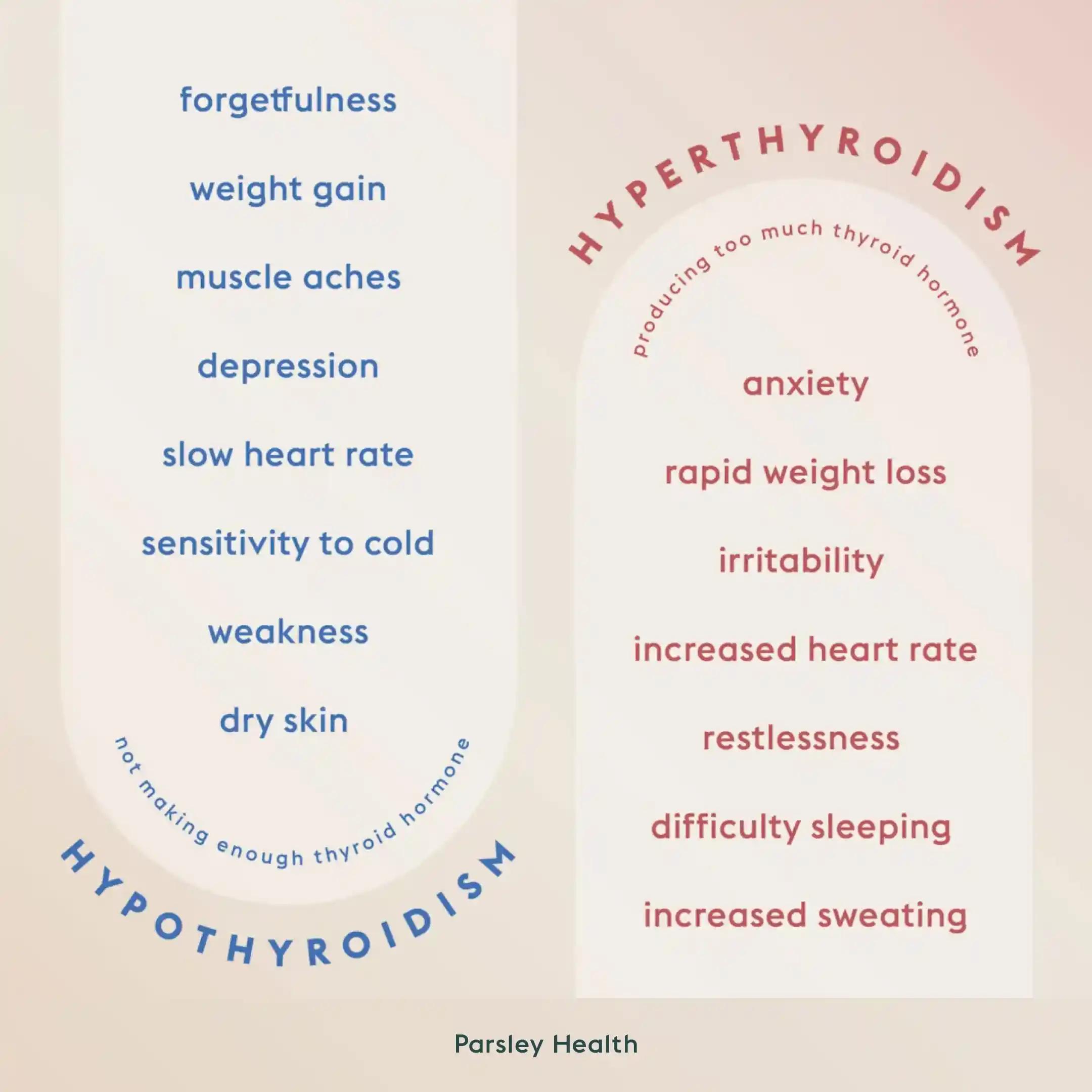 symptoms of hypothyroidism and hyperthyroidism