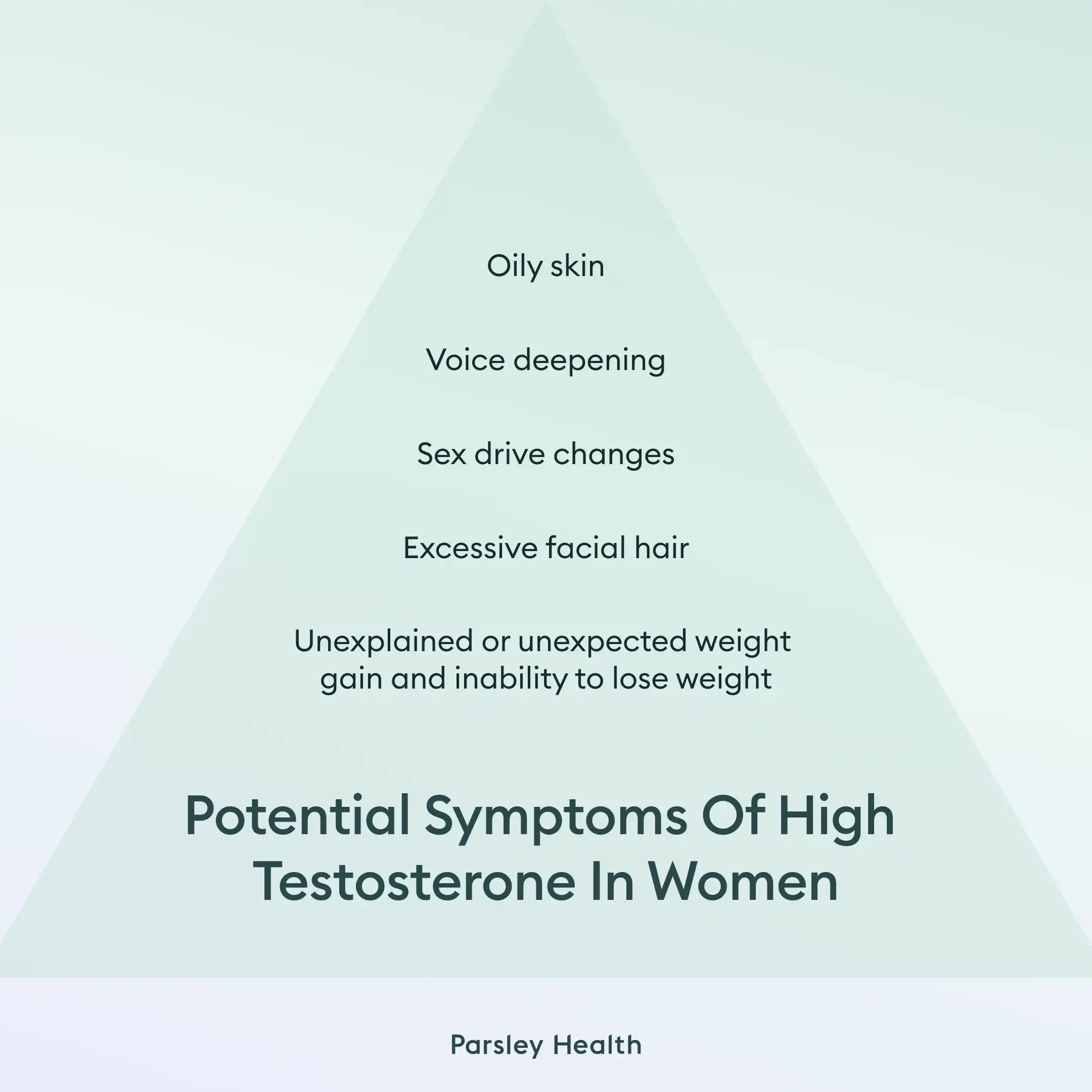 Potential Symptoms of High Testosterone in Women