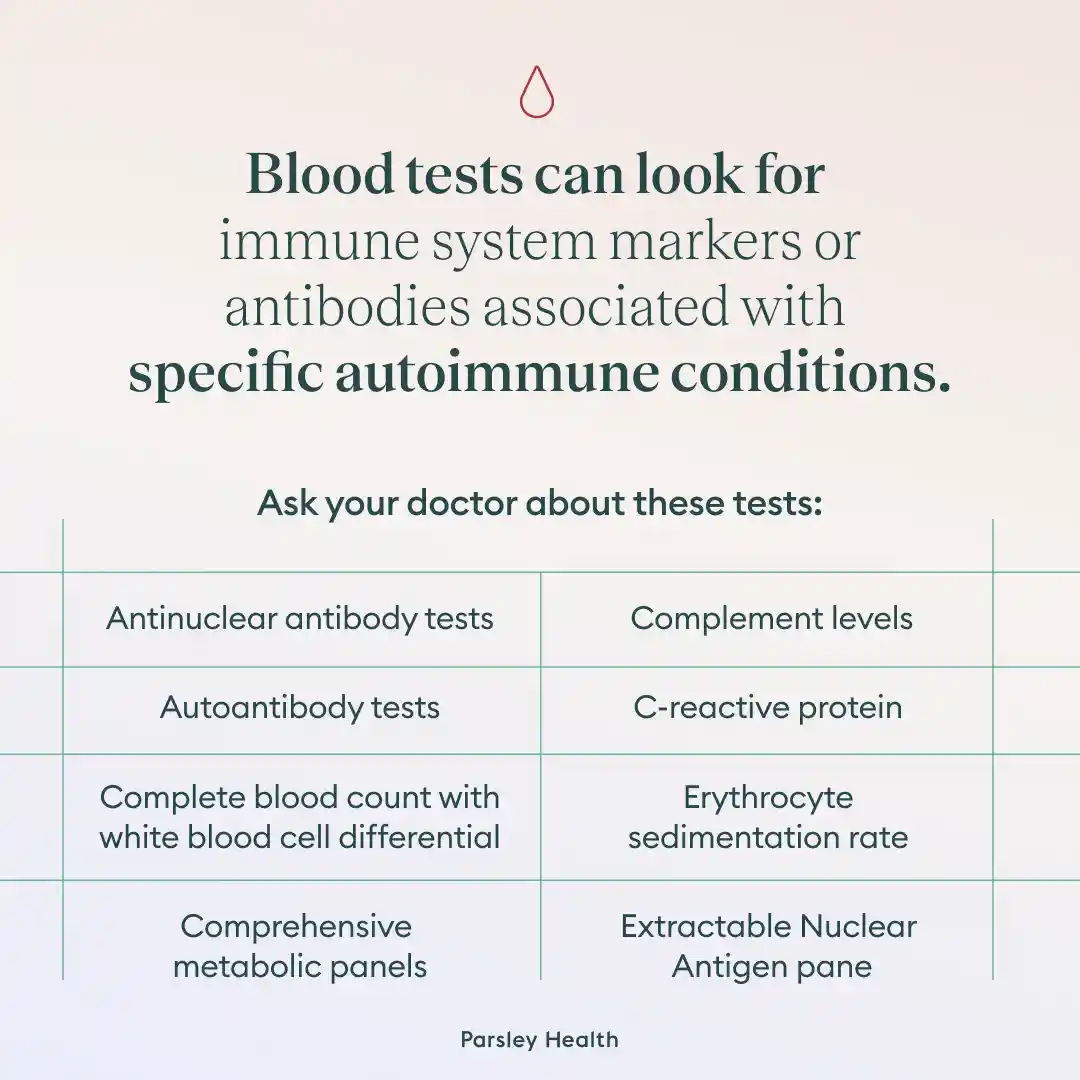 blood tests for autoimmune conditions