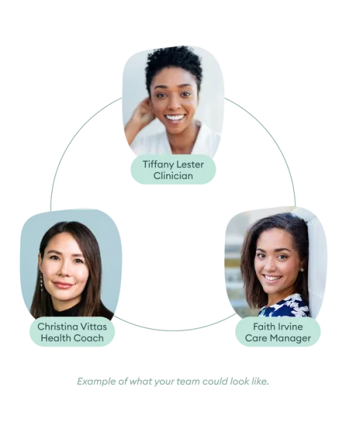 How Care Teams work at Parsley.