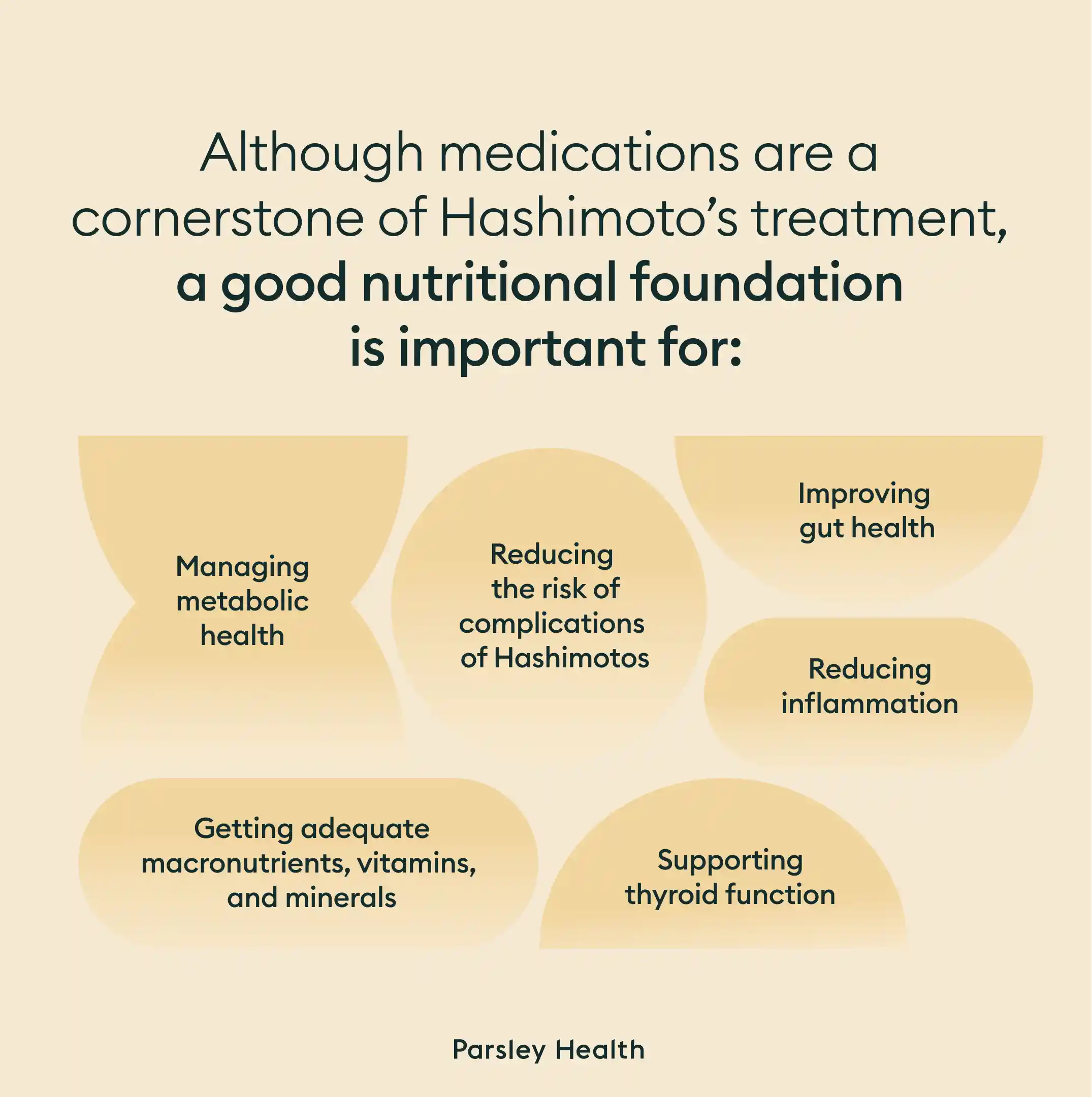 importance of nutrition for managing hashimoto's