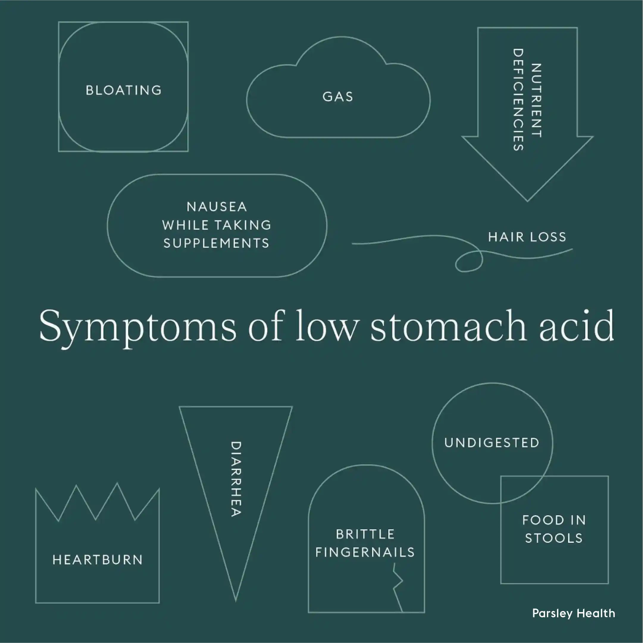low stomach acid symptoms