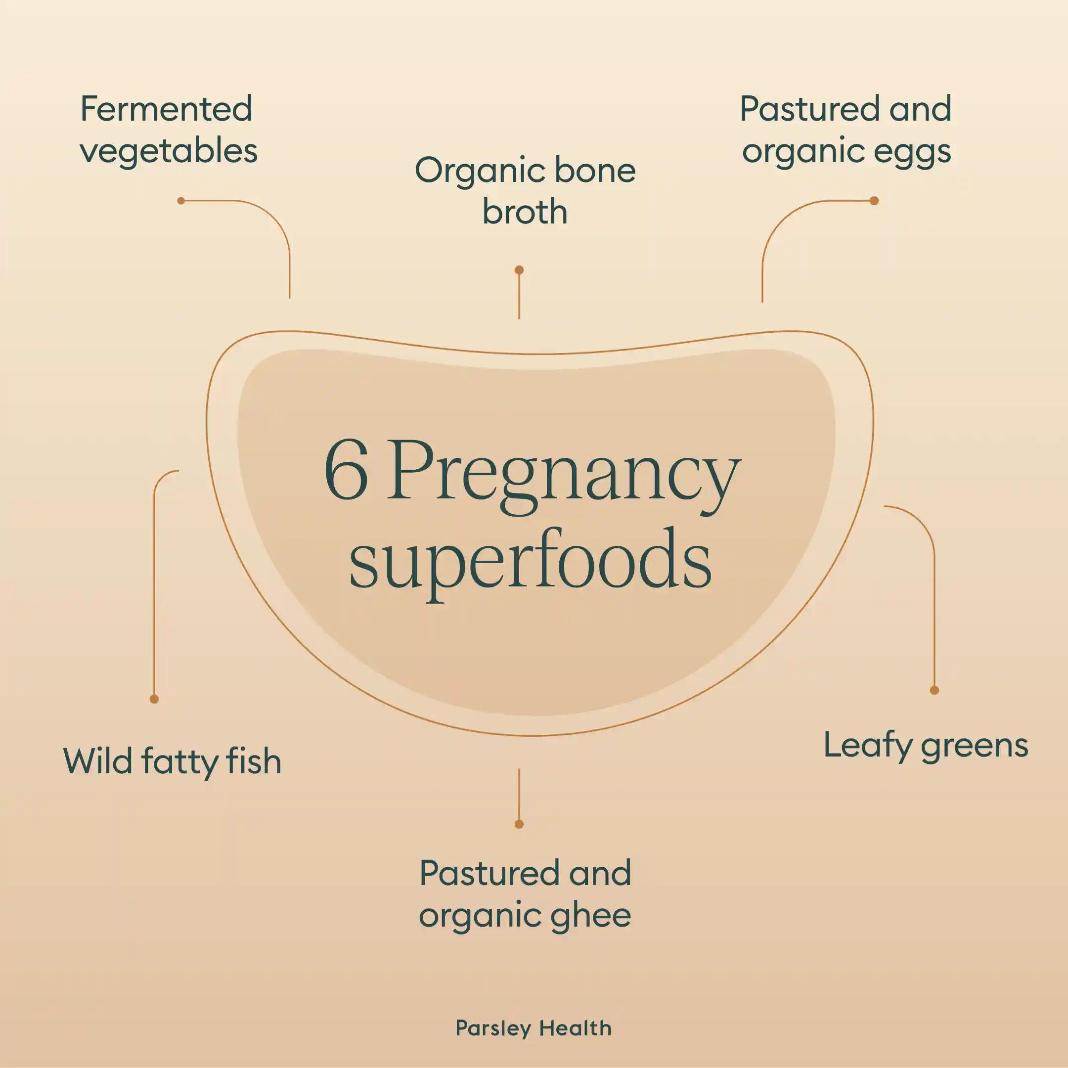 Pregnancy Superfoods