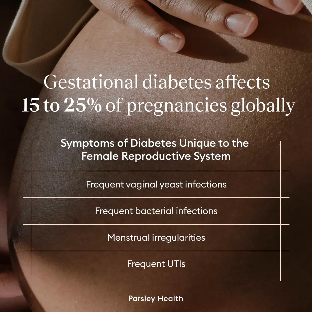 Gestational diabetes