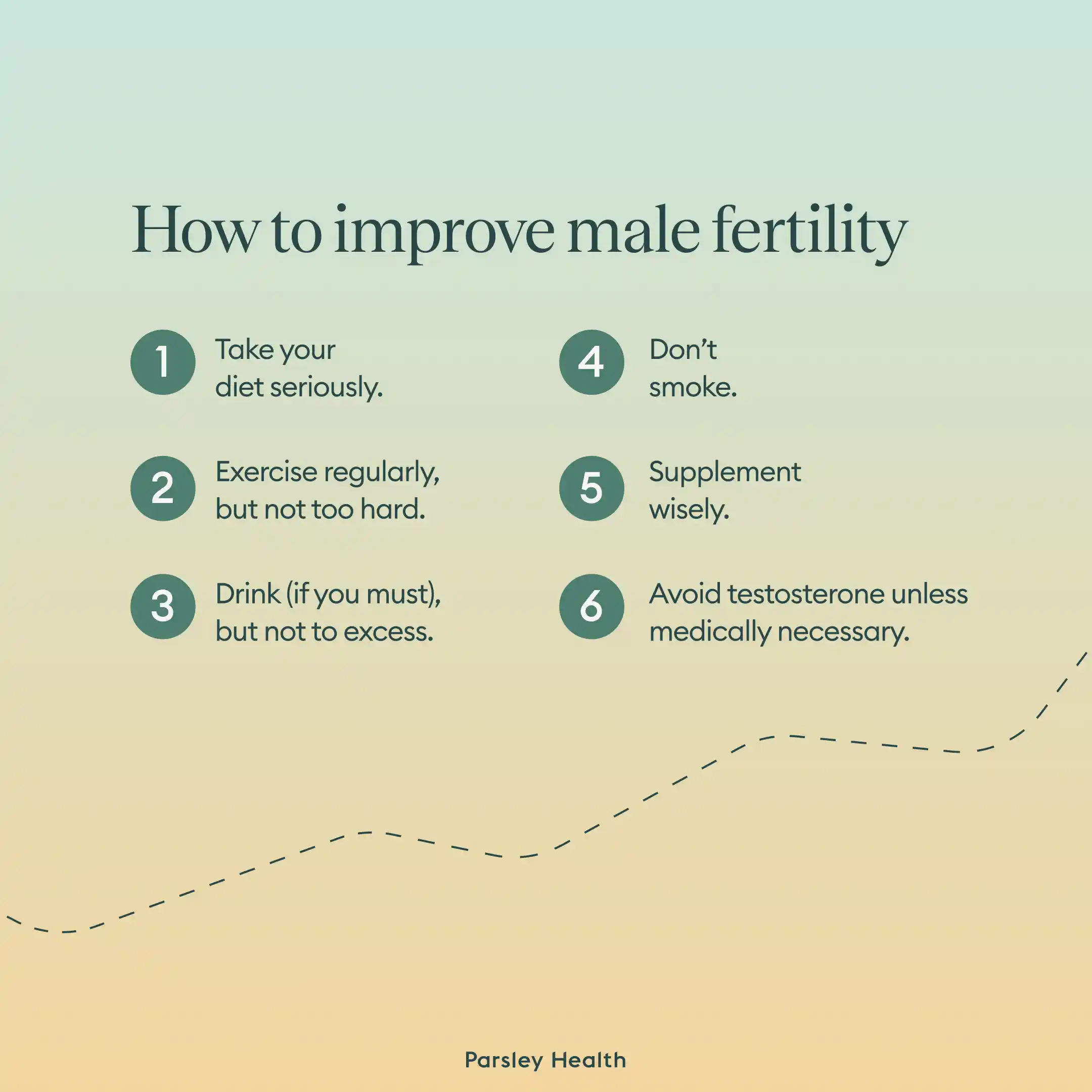how to improve male fertility