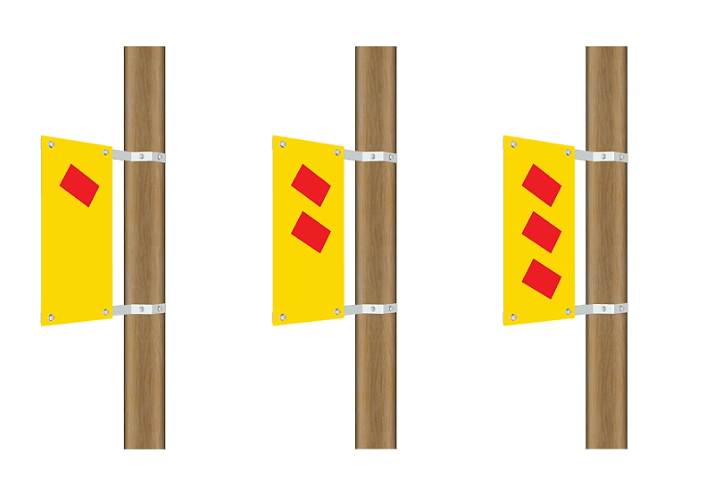 Illustrasjon viser tre stolper med merking av skilt som en sammenhengende plate.