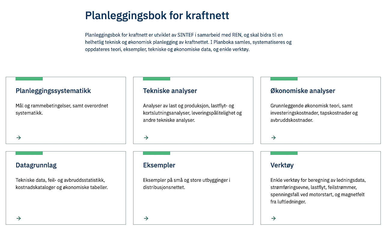 Skjermbilde fra Planbok i nettleseren
