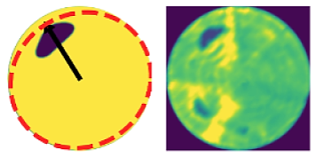 Bildet viser Birdsviews avbildning av tverrsnittet.