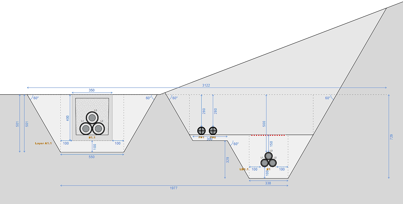 Bildet viser skjemdump av en grøft med utførte simuleringer.