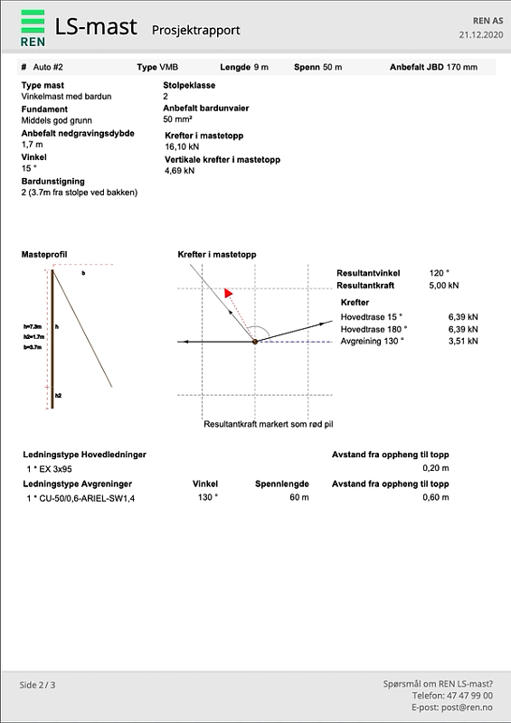Skjermbilde av PDF-rapport fra LS-mast
