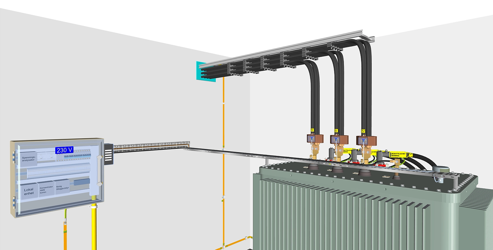 Tilfredsstillende nett for ombygning