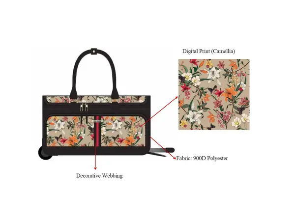 A certain travel bag brand - Original Concept