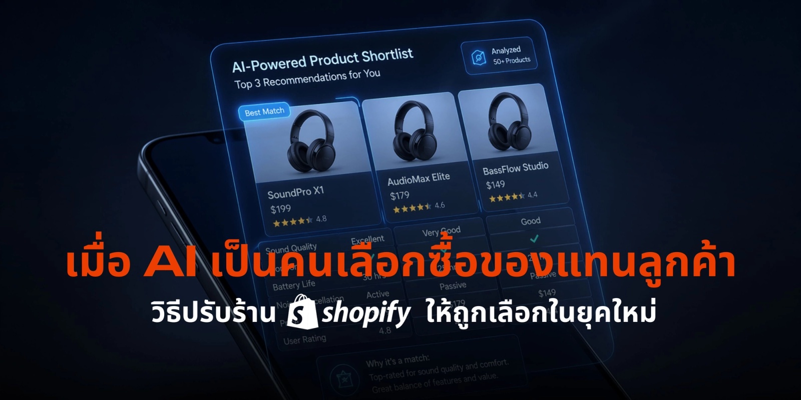 Shopify AI Shopping Optimization Guide