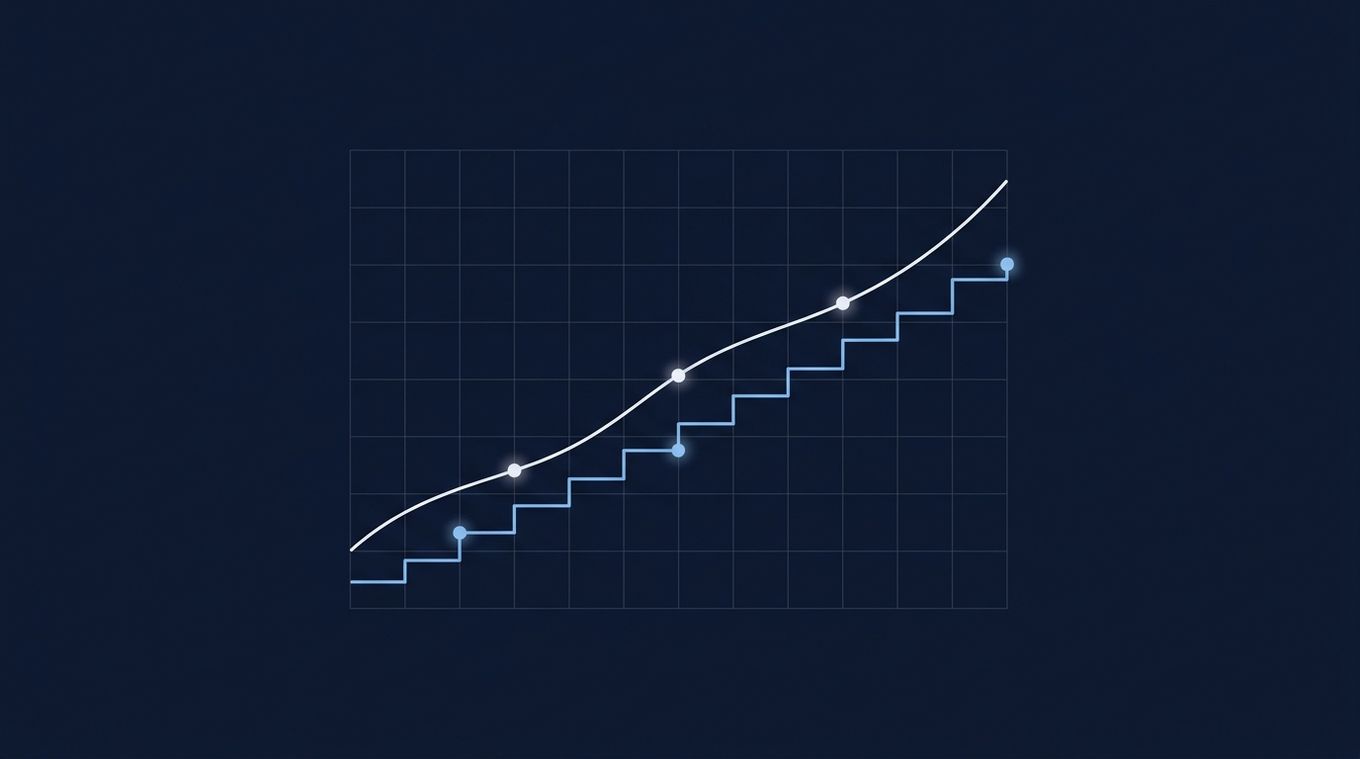 Two rising lines on a dark grid: a smooth curve for investing all at once and a stepped line for investing a little each week
